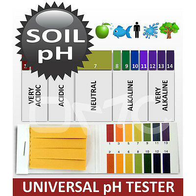 1-14 Ph Paper For Body, Soil, Water, Urine, Saliva. 80 Strips. No-ds. Free S&h